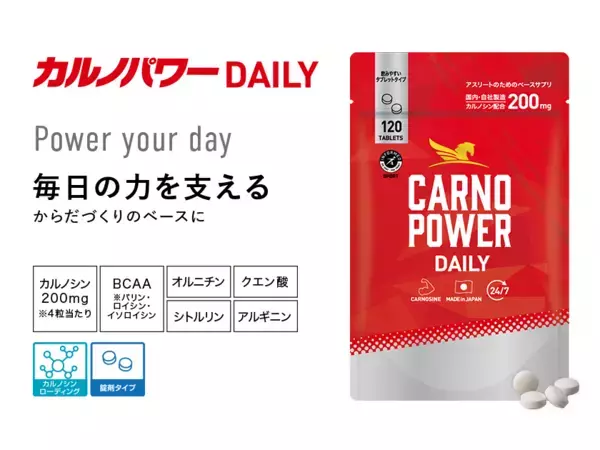 スポーツサプリメント『カルノパワーDAILY』全面リニューアル！主成分のカルノシンをサポートする新成分 BCAA・シトルリン・オルニチンを配合し、7月30日発売