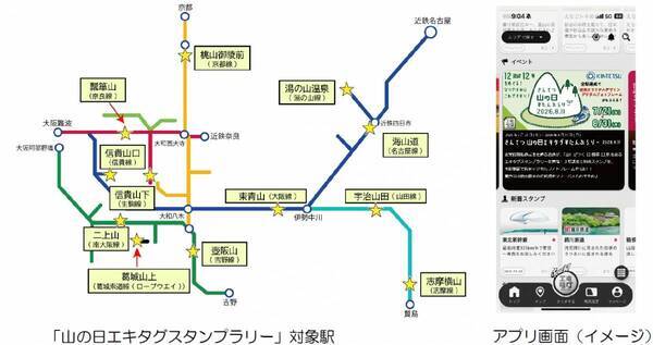 「山の日 エキタグスタンプラリー」を開催