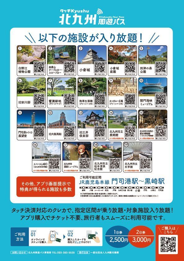 北九州エリアのJR・観光施設が乗り放題・入り放題「北九州周遊パス～タッチKyushu～」JR区間拡大＆対象施設19施設へ拡充