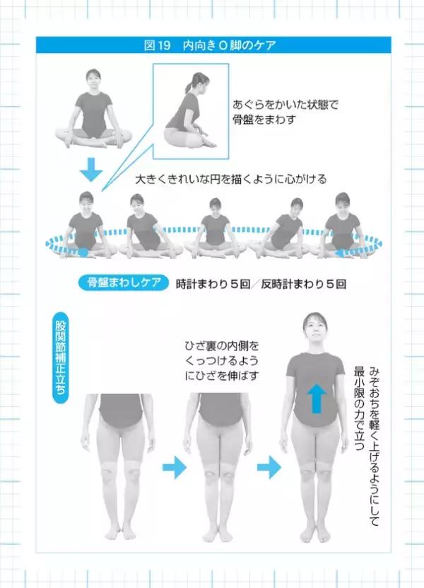 デスクワーク時代の姿勢を「腸腰筋」から解説　理学療法士・土屋 元明がテレビ朝日系番組に出演