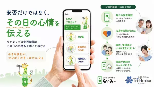 株式会社Tri-Arrowが居住サポート住宅の無料オンライン実務研修を9月10日に開催　～国の「孤立死」推計は年間2万2,222人～