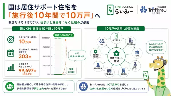 株式会社Tri-Arrowが居住サポート住宅の無料オンライン実務研修を9月10日に開催　～国の「孤立死」推計は年間2万2,222人～