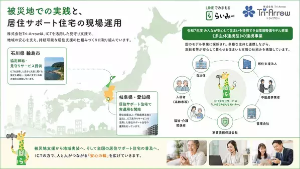 株式会社Tri-Arrowが居住サポート住宅の無料オンライン実務研修を9月10日に開催　～国の「孤立死」推計は年間2万2,222人～