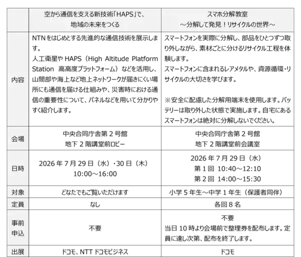 「令和8年度こども霞が関見学デー」に出展