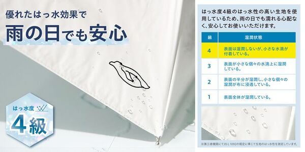 【本格的な猛暑シーズンに備えて】頭部表面温度を最大24.1℃低減、“熱を逃がす”放射冷却素材「ラディクール」を採用した晴雨兼用日傘『rcp』、全8タイプを展開