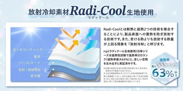 【本格的な猛暑シーズンに備えて】頭部表面温度を最大24.1℃低減、“熱を逃がす”放射冷却素材「ラディクール」を採用した晴雨兼用日傘『rcp』、全8タイプを展開