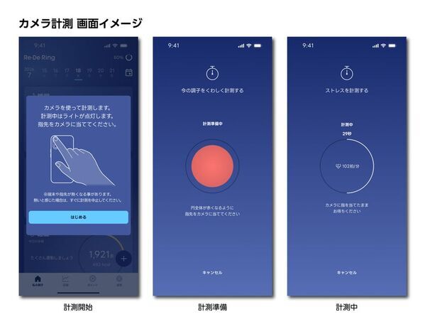あなたの眠りは、どの動物？スマートリング「Re・De Ring」に、睡眠データからその日の眠りを動物キャラクターで表す新機能「Re・De Ring 睡眠16タイプ分析（アニマル編）」が登場。