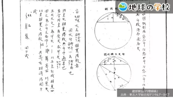 社会課題に向き合うメディア「地球の学校」の最新記事をご紹介　衛星データによって未来の防災・暮らしがどのようにかわるのかを探る記事と様々な視点で綴る編集室ブログ10件を公開