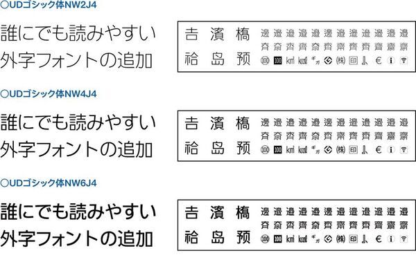 人名・地名の文字化けをUD書体で解消！　外字対応“UDゴシック体”が「DynaFont外字マエストロ」に登場