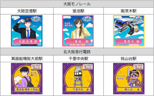「大阪モノレール＆北大阪急行エキタグスタンプラリー～謎解きへの招待状～」を開催します！
