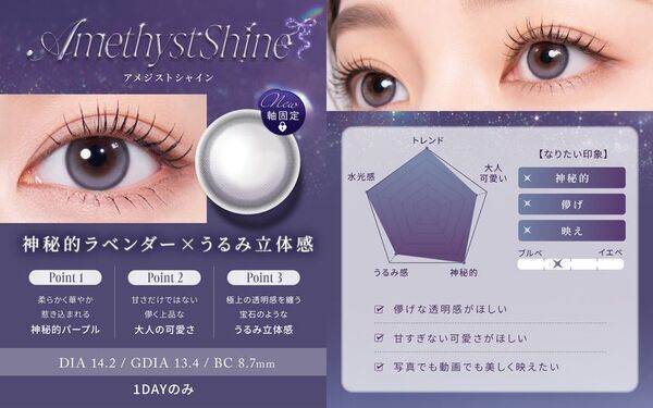 TWICE SANAさん起用「RADIRIS」から新シリーズ誕生！