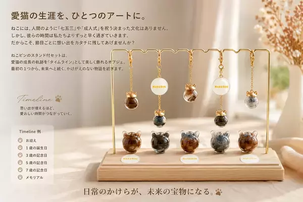触れる温もり、かざせばあの姿。世界に一つ『ペット愛毛ケース』ねこビン発売！