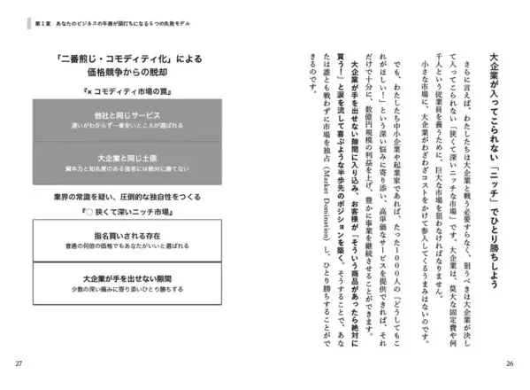 のべ3万人をプロデュースしたUSPの第一人者が明かす『他社と競わず 市場を独占する方法』7/30発売