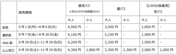 神戸大学と神戸六甲ミーツ・アートが公開講座「地域とアート～神戸六甲ミーツ・アートの取り組み～」を9月6日に開講～産学連携による地域創造の実践と未来への展望～