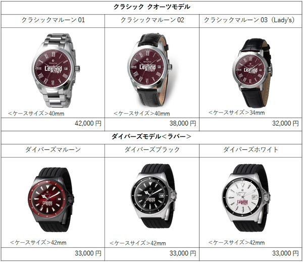 まもなく引退を迎える1700系に感謝「Legend1757-Final-」企画を実施します～株式会社ルノータスと提携し「Legend1757記念腕時計」を発売します～