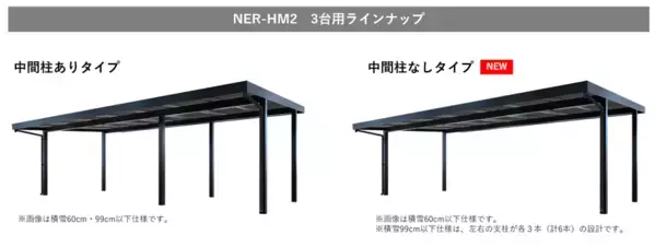 ネクストエナジー、住宅用ソーラーカーポート「Harmost(ハーモスト)」に3台用中間柱なしタイプが加わった新仕様を販売開始