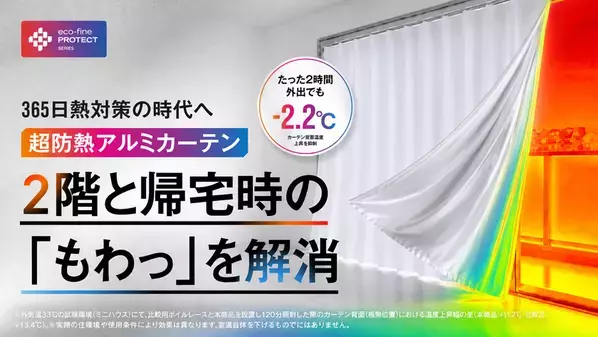外出時に“閉める”ことで家を“守る”新習慣　1年中エアコンを頑張らせない“9機能”超防熱シールドカーテンが8/2(日)クラウドファンディングMakuakeにて公開