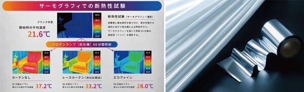 外出時に“閉める”ことで家を“守る”新習慣　1年中エアコンを頑張らせない“9機能”超防熱シールドカーテンが8/2(日)クラウドファンディングMakuakeにて公開
