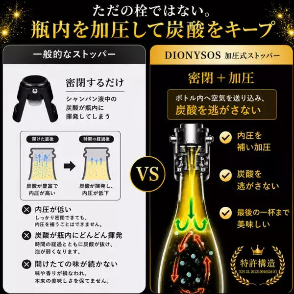 加圧ポンプ一体型で炭酸保持をサポート「DIONYSOS シャンパンストッパー」を8/4発売