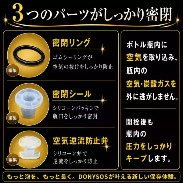 加圧ポンプ一体型で炭酸保持をサポート「DIONYSOS シャンパンストッパー」を8/4発売
