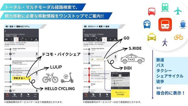 「乗換案内」アプリ、マルチモーダル経路検索を多言語で提供開始