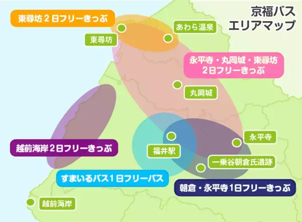 東尋坊や永平寺など福井観光に便利！京福バスの6種の企画乗車券をモバイルチケットで販売開始