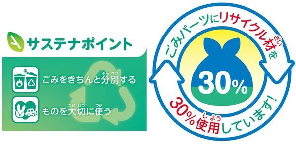 「日本おもちゃ大賞2026」エデュケーショナル部門　優秀賞受賞「アンパンマン」玩具の新シリーズ「ちきゅうとともだち」シリーズ始動