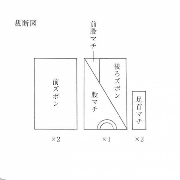 石徹白洋品店代表がテレビに9月に出演　石徹白に伝わる直線裁断の服づくりについて紹介