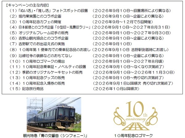～ 観光特急「青の交響曲（シンフォニー）」 ～運行開始１０周年記念キャンペーンを実施！