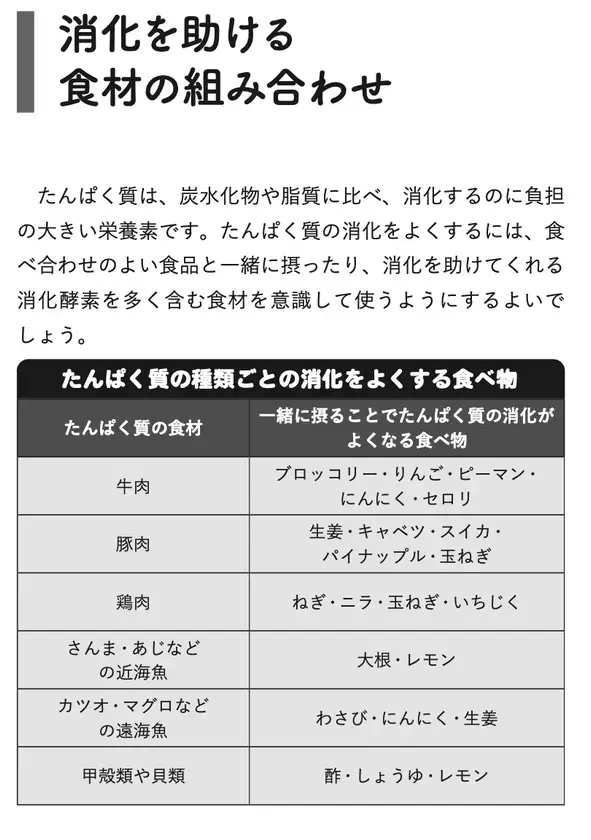 2,333名の保護者調査から見えた、不登校35万人時代の子どもと家庭を支える「栄養」という新たな視点　新刊『子どものたんぱく質強化ごはん』が9月4日発売
