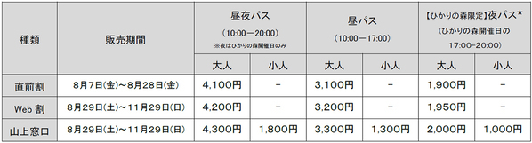 「神戸六甲ミーツ・アート2026 beyond」野外アートゾーンの作品をパワーアップ展示！～8月7日からは直前割パスポートを販売～