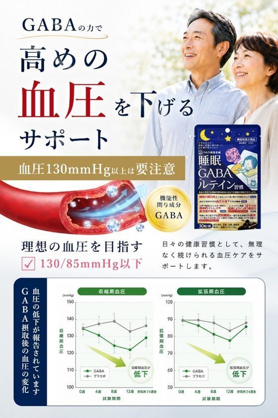 ひと粒で5つの悩みをサポートする「睡眠×GABA×ルテイン習慣」と5つの成分とマルチビタミン・ミネラル配合の「ロコモオールインワンのチカラ」を発売　8/25～8/27、9/1～9/3、99％OFFセール