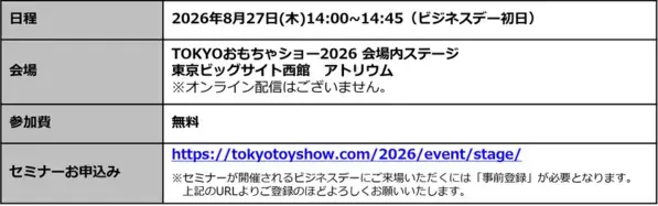 2026年8月27日 TOKYOおもちゃショーにてα世代マーケティングセミナー開催『ティーンの流行から紐解く！α世代の価値観とは』