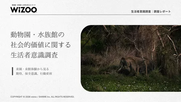 動物園・水族館の保全活動に7割超が期待、約8割が企業による保全支援を「必要」と回答　wizooが調査結果を公開