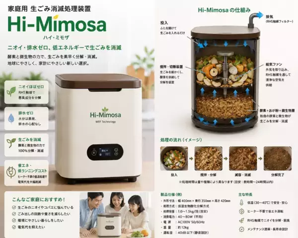 WEF技術開発、コーヒーかす・茶殻を完全消滅させる低温生物酸化減容装置「Hi-Mimosa」開発
