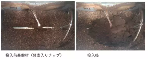 WEF技術開発、コーヒーかす・茶殻を完全消滅させる低温生物酸化減容装置「Hi-Mimosa」開発