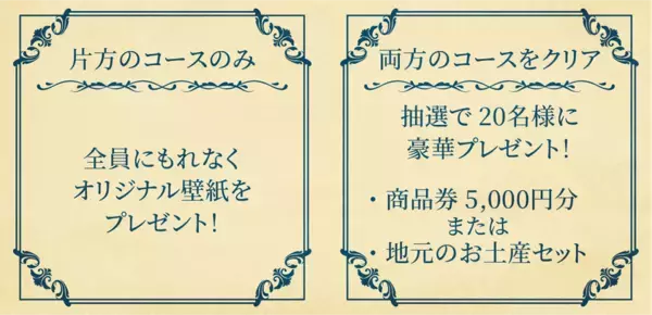 北名古屋市制20周年記念、街を巡るリアル謎解きゲームを初開催！「怪盗20面相と消えた秘宝の謎」9月18日よりスタート