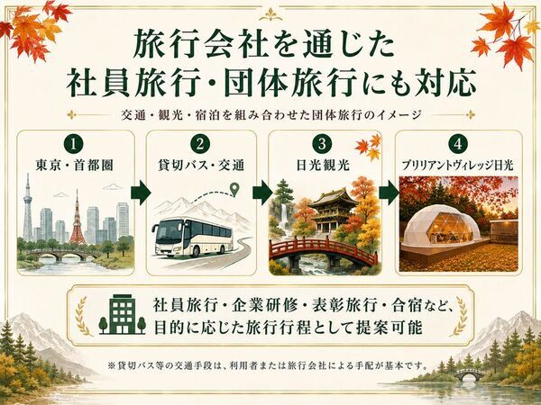 日光のグランピング施設「ブリリアントヴィレッジ日光」、全旅クーポン精算に対応し団体受入を強化