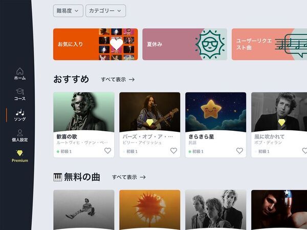 ローランド初のWi-Fi搭載デジタルピアノ『FP-40』とピアノ学習アプリ『Piano Sphere』を発表