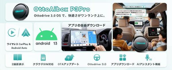 楽天スーパーSALEでOttocastのAI Boxをお得に！P3 Pro・E2・Play2Video Ultraの魅力と選び方を紹介