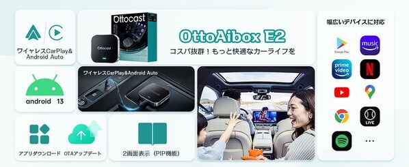 楽天スーパーSALEでOttocastのAI Boxをお得に！P3 Pro・E2・Play2Video Ultraの魅力と選び方を紹介