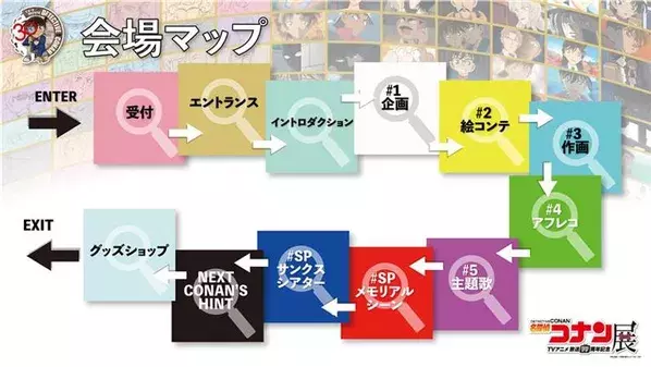 広島で『放送30周年記念 TVアニメ「名探偵コナン」展』を9/19(土)から開催！怪盗キッド撮影会や平日限定の来場特典も
