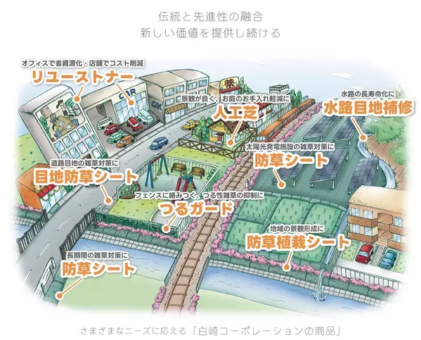 「毎年切っても生えてくる…」を解消！上から敷くだけで竹害を止める「ぴたっと竹どめシート」を発売