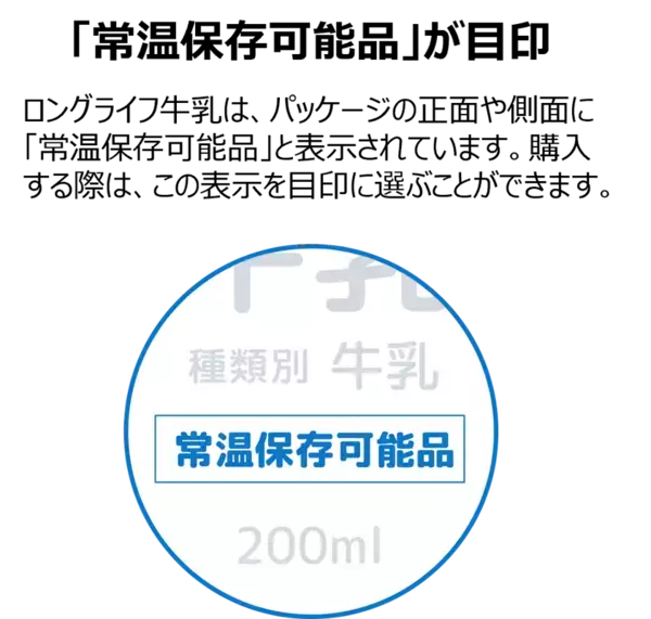 【9月1日は防災の日】日常使いがもしもの備えにロングライフ牛乳ではじめるローリングストック　学校給食でも活用が進む「使いながら備える」防災レシピ公開