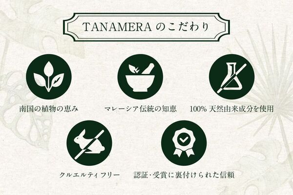 マレーシア発ボタニカルブランド「TANAMERA」がコロナ後、待望の再上陸　― 厳選した20商品を高島屋各店にて期間限定POP-UP展開 ―