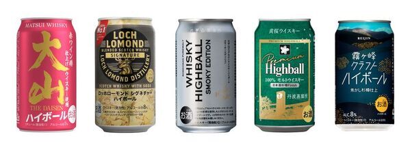 ご当地からあげ＆ハイボールを味わい尽くす『からハイガーデン』コピス吉祥寺で9/20(日)～22(火・祝)開催