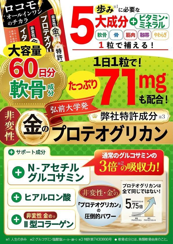 敬老の日44％OFF、新発売「ロコモオールインワンのチカラ」を楽天スーパーSALE赤札価格にて販売