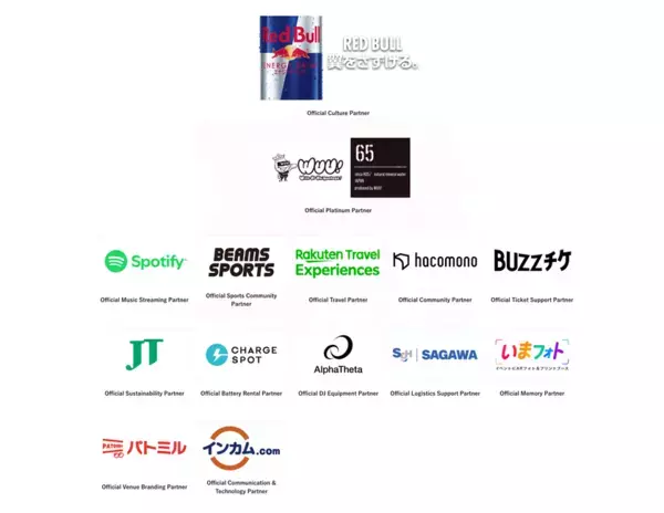 世界最大級のダンス＆パフォーマンス複合フェスティバル「SHIROFES.2026」を弘前公園にて11回目の開催！！──音楽とダンスに溢れ、多幸感に包まれる3日間