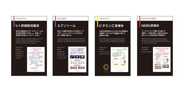 アンチエイジング社、化粧品開発展［大阪］に出展　ヒト幹細胞培養液やエクソソーム関連原料を提案