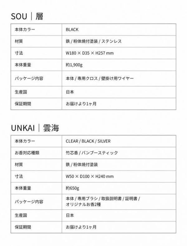 煙が下へ流れる“没入型香炉”「UNKAI｜雲海」Makuakeにて、専用プロダクトセットのプロジェクト開始